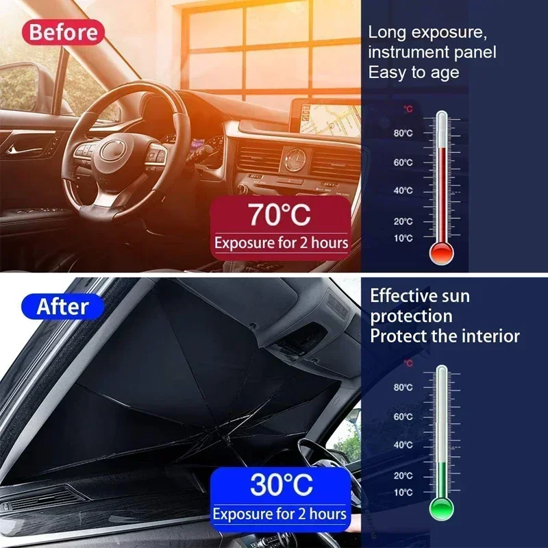 Car Umbrella Windshield Sunsha - Car Sunshade Windshield Umbrella Foldable review and price